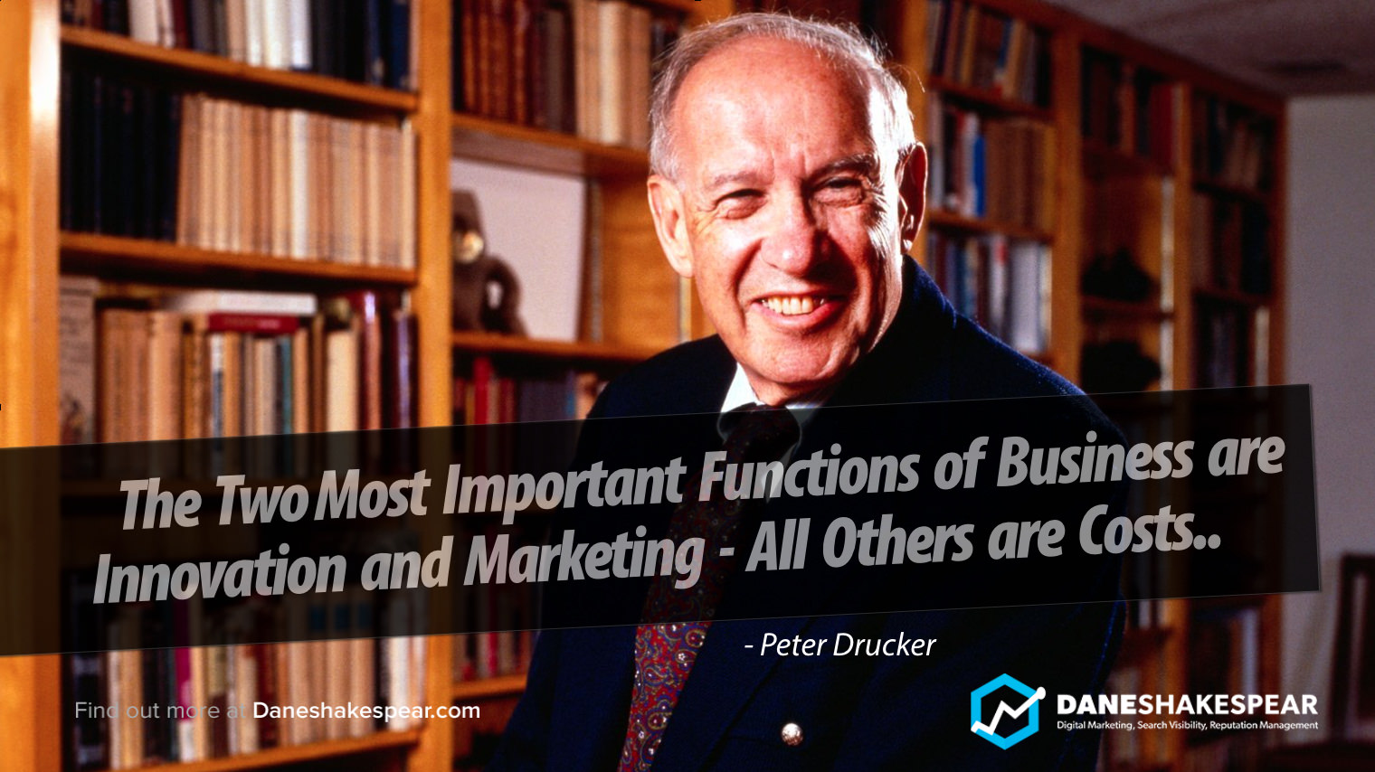 Peter Drucker Quote - Dane Shakespear Marketing